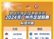 开云体育网址-国内足球联赛竞技水平持续攀升，球队实力均衡
